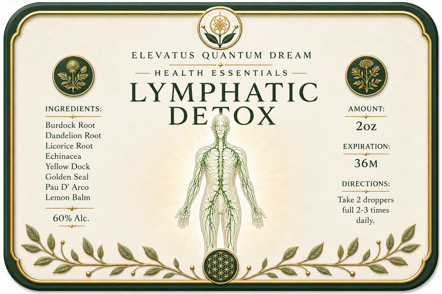 Lymphatic Detox
